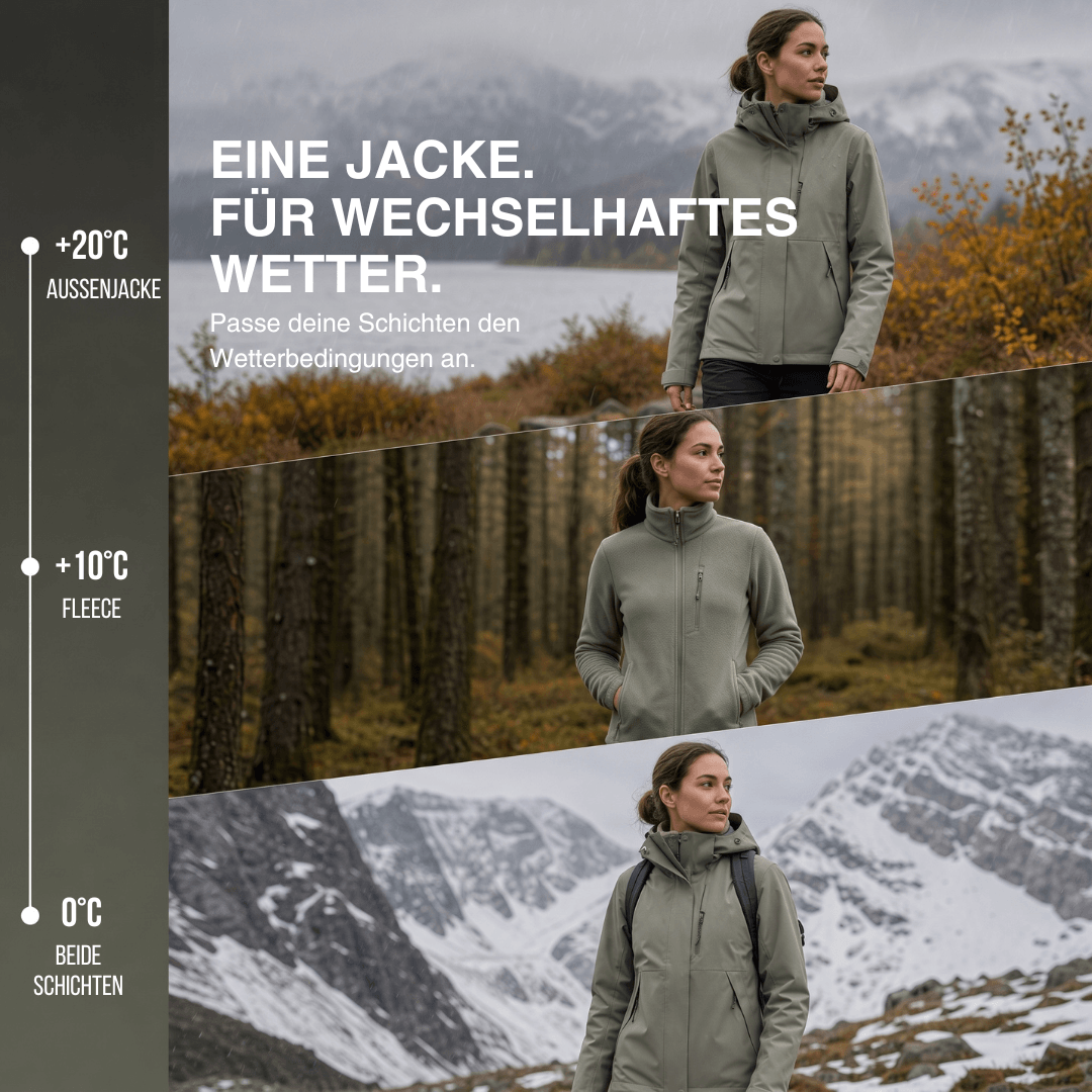 Damen Regenjacke 2-in-1 mit Fleece-Innenjacke – Ansicht 4