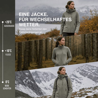 Damen Regenjacke 2-in-1 mit Fleece-Innenjacke – Ansicht 4