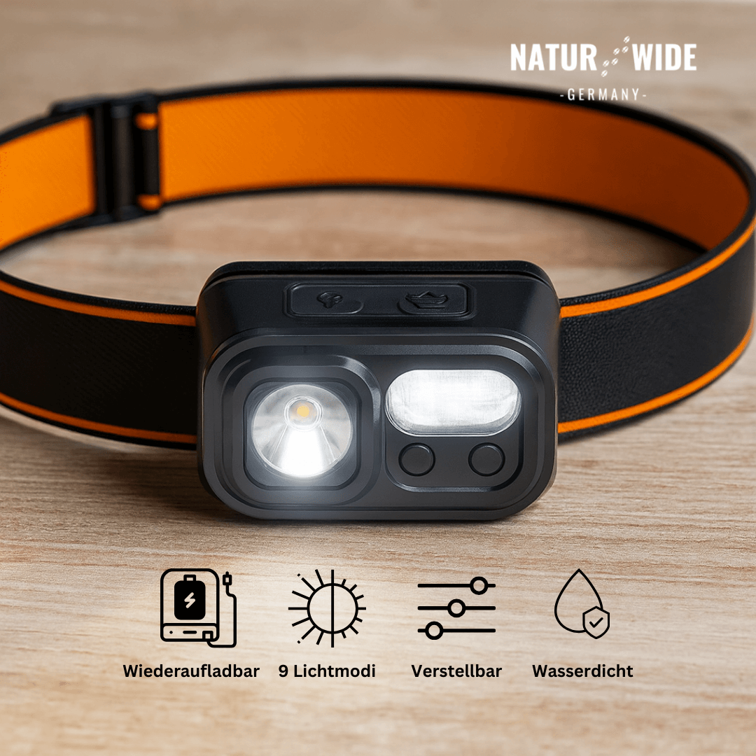 Stirnlampe mit Bewegungssensor, 9 Modi, USB-C – Ansicht 7