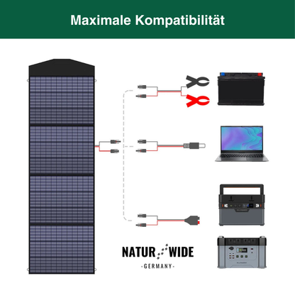 Faltbares Solarpanel 100 W / 200 W, IP66 – Ansicht 4