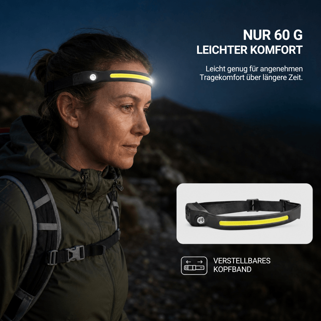 Stirnlampe mit 230°-Licht und Bewegungssensor – Ansicht 25