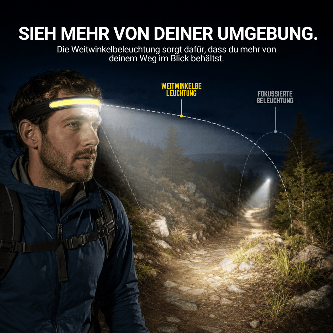 LED-Stirnlampe Pro MAX, auch als Nackenlampe – Ansicht 21