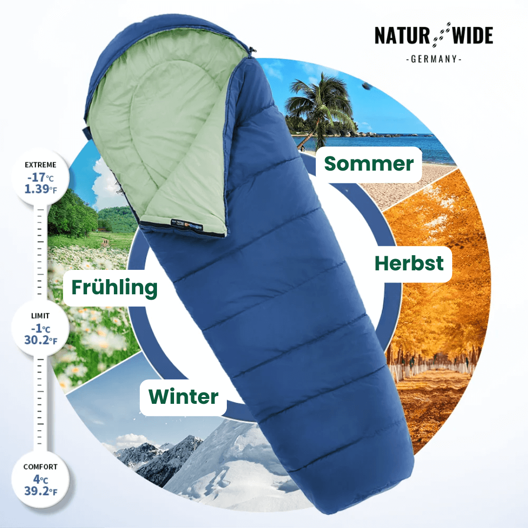 Mumienschlafsack, Komfort bis -1 °C oder -12 °C – Ansicht 3
