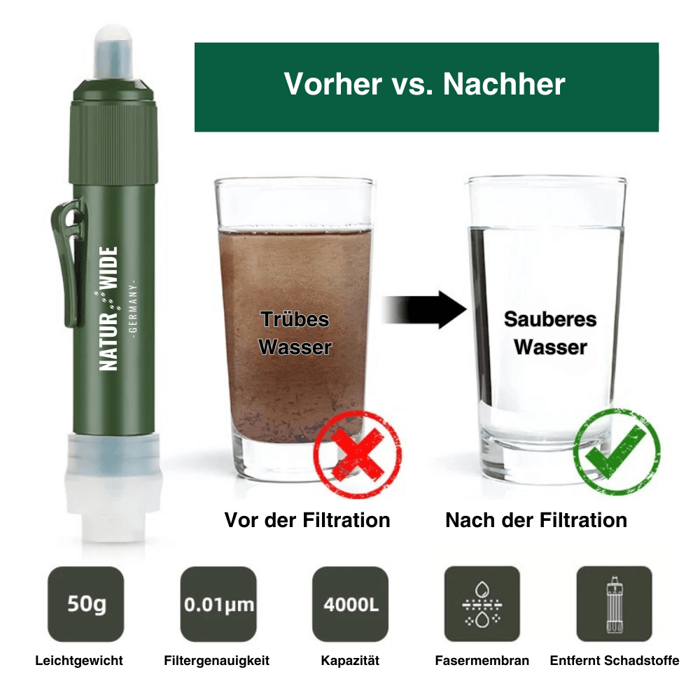 Mini-Wasserfilter für Camping, Wandern & Notfall – Ansicht 3