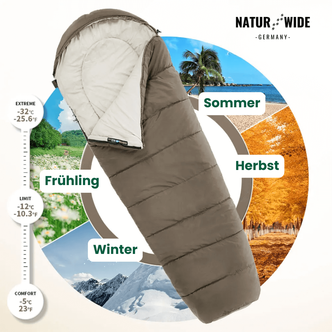 Mumienschlafsack, Komfort bis -1 °C oder -12 °C – Ansicht 14