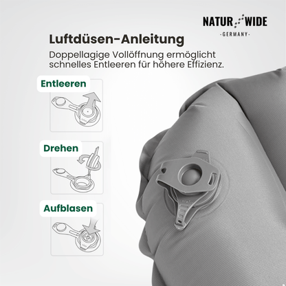 Isomatte R-Wert 7,6, selbstaufblasend, 777 g – Ansicht 10
