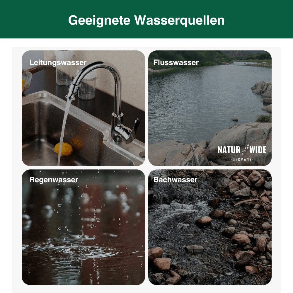 Mini-Wasserfilter für Camping, Wandern & Notfall – Ansicht 2