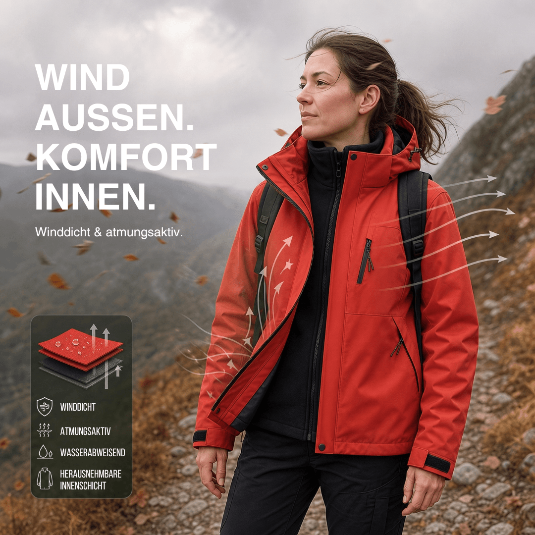 Damen Regenjacke 2-in-1 mit Fleece-Innenjacke – Ansicht 8