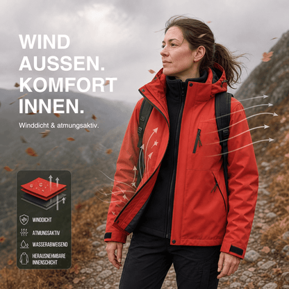 Damen Regenjacke 2-in-1 mit Fleece-Innenjacke – Ansicht 8