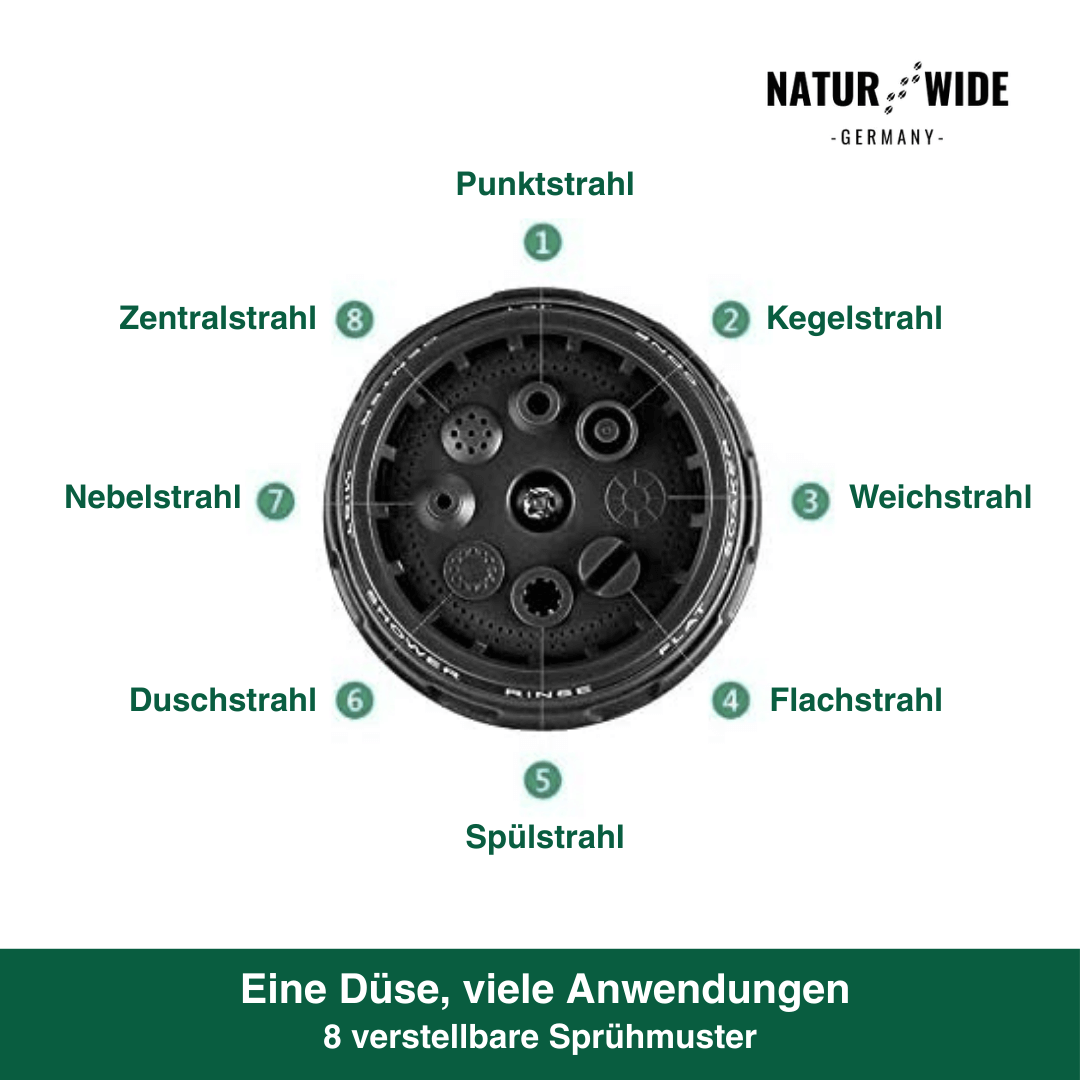 Garten-Handbrause mit 8 Sprühbildern – Ansicht 3