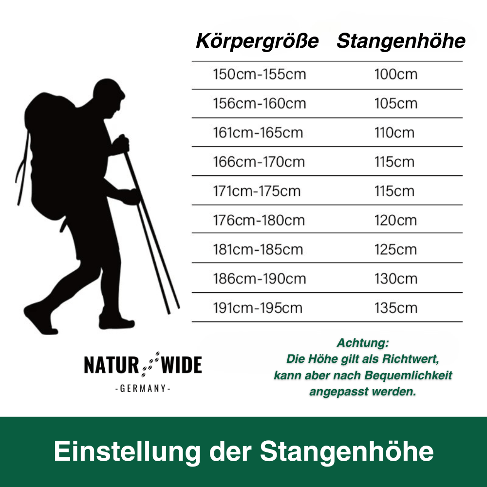 TrekMaster Wanderstöcke, Alu, verstellbar – Ansicht 7