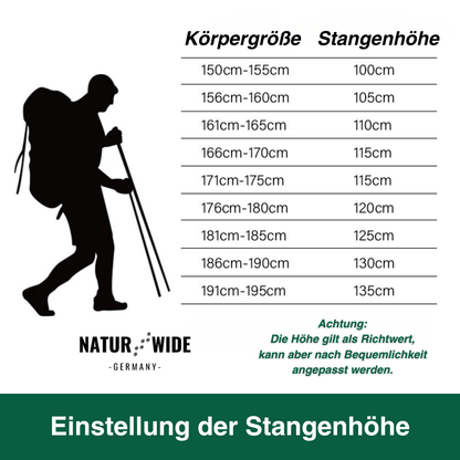 TrekMaster Wanderstöcke, Alu, verstellbar – Ansicht 7
