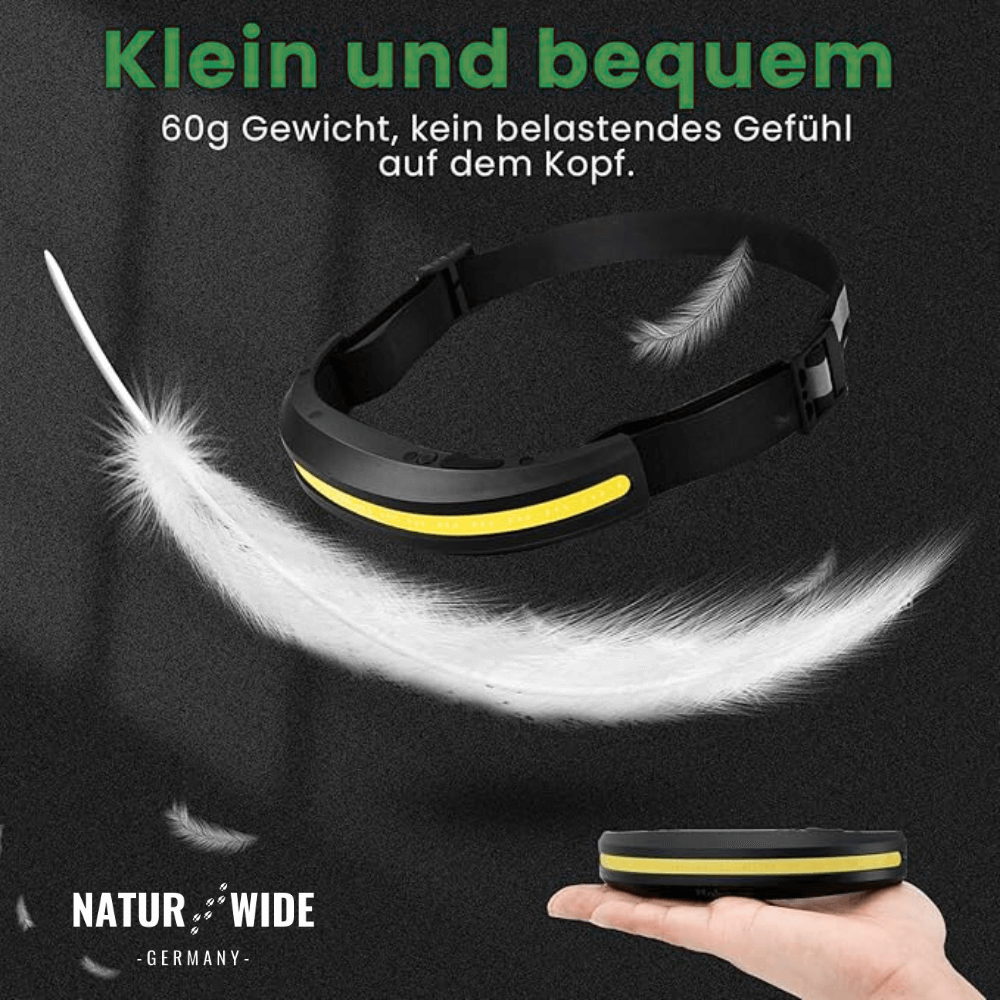 Stirnlampe Pro mit 400 Lumen, USB-C, Rotlicht – Ansicht 2
