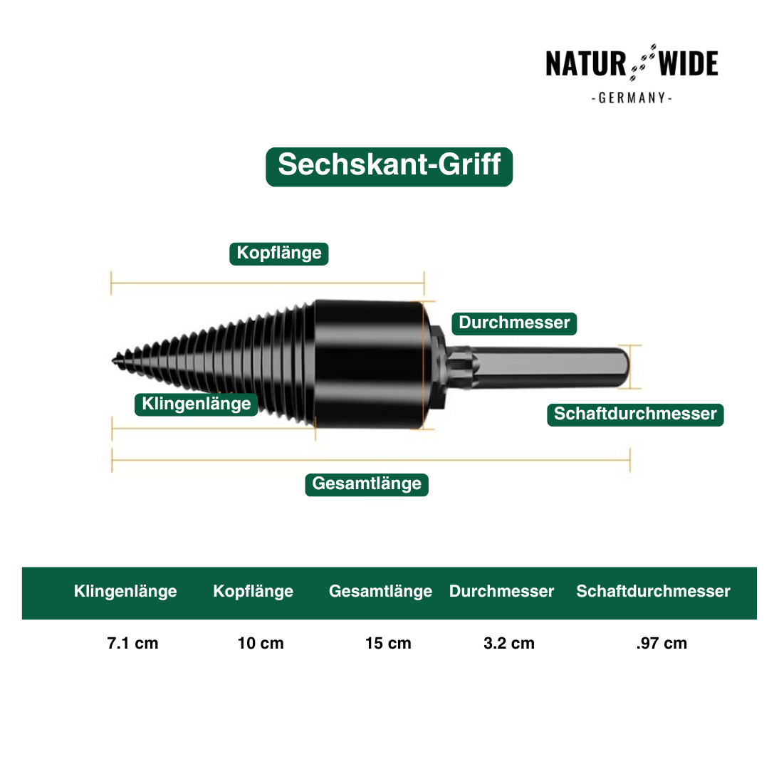 Kegelspalter 32 mm für die Bohrmaschine – Ansicht 2