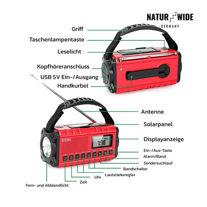 Kurbelradio mit Solar und 10.000-mAh-Powerbank – Ansicht 3