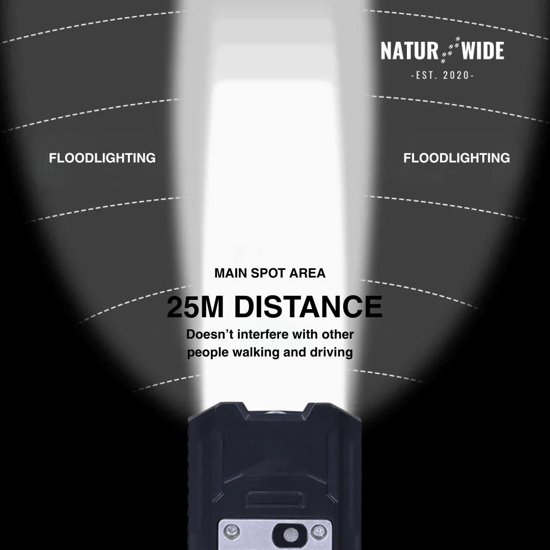 Akku-Fahrradlicht, 9 LEDs, Display & Rücklicht – Ansicht 9