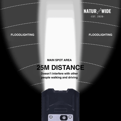 Akku-Fahrradlicht, 9 LEDs, Display & Rücklicht – Ansicht 9