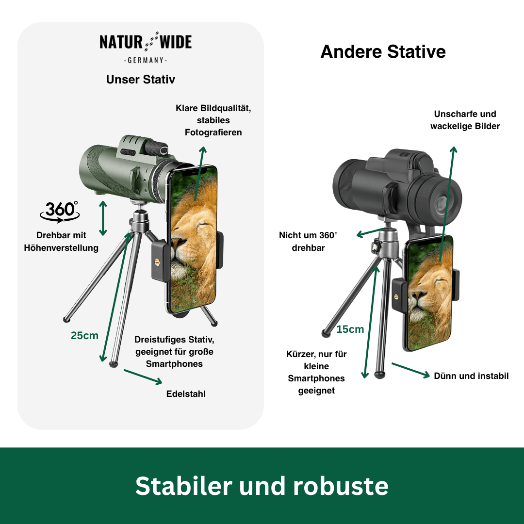 Monokular-Fernrohr 80× mit Handyhalterung – Ansicht 3