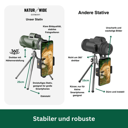 Monokular-Fernrohr 80× mit Handyhalterung – Ansicht 3