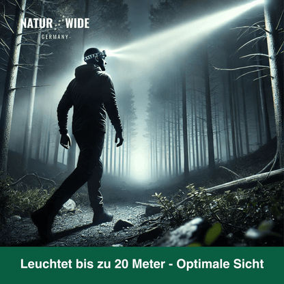 Stirnlampe Pro mit 400 Lumen, USB-C, Rotlicht – Ansicht 17