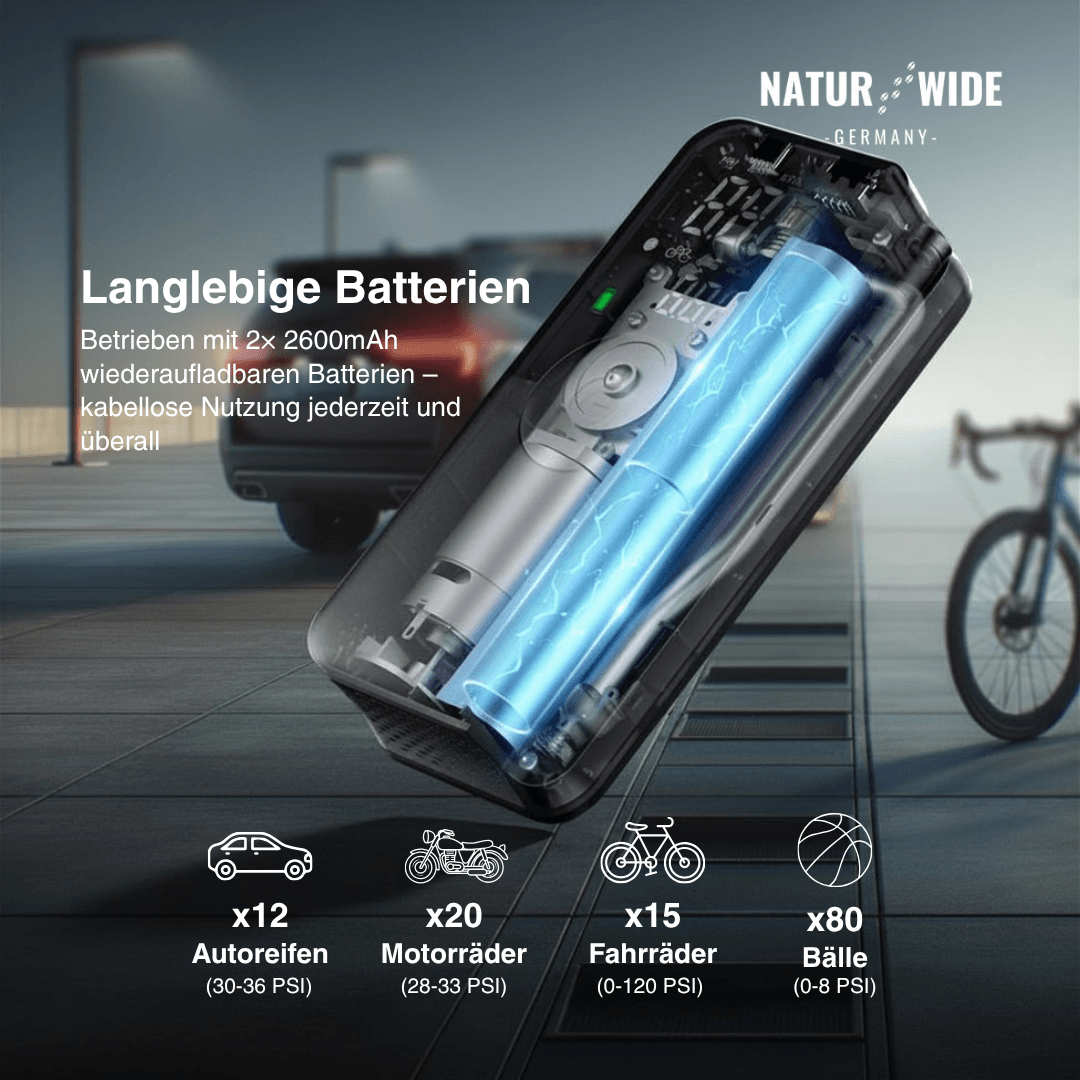 Akku-Reifenkompressor mit Display & Powerbank – Ansicht 2