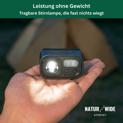 Stirnlampe mit Bewegungssensor, 9 Modi, USB-C – Ansicht 3