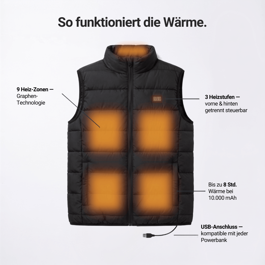 Beheizte Weste mit 9 Heizzonen für Powerbank – Ansicht 8