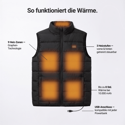 Beheizte Weste mit 9 Heizzonen für Powerbank – Ansicht 8