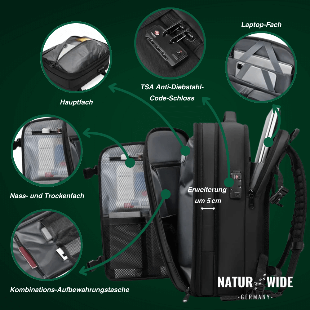 Vakuum-Rucksack 36–55 L mit 17-Zoll-Laptopfach – Ansicht 6