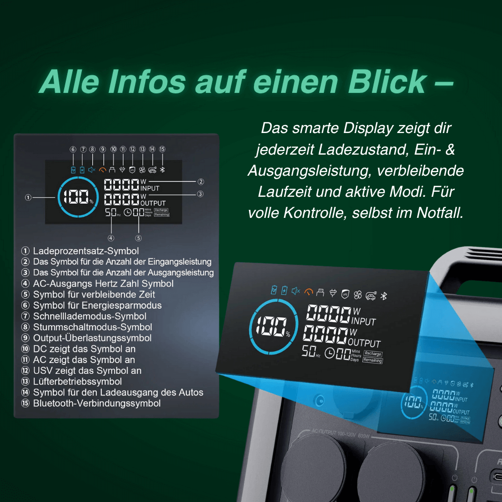 Powerstation Blackout Cube, 299 Wh, 600 W – Ansicht 4