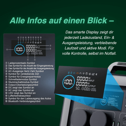Powerstation Blackout Cube, 299 Wh, 600 W – Ansicht 4
