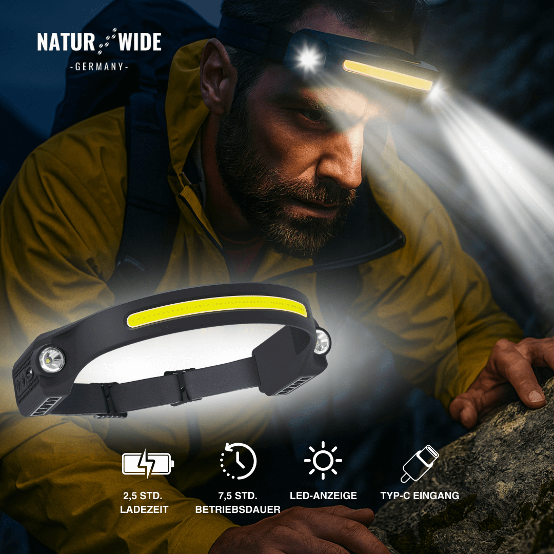Stirnlampe mit Doppel-Fernlicht und 230° COB – Ansicht 5