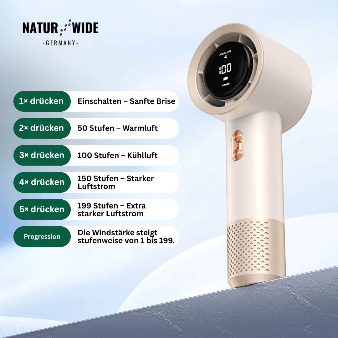 Hand-Ventilator mit 199 Stufen und USB-C – Ansicht 7