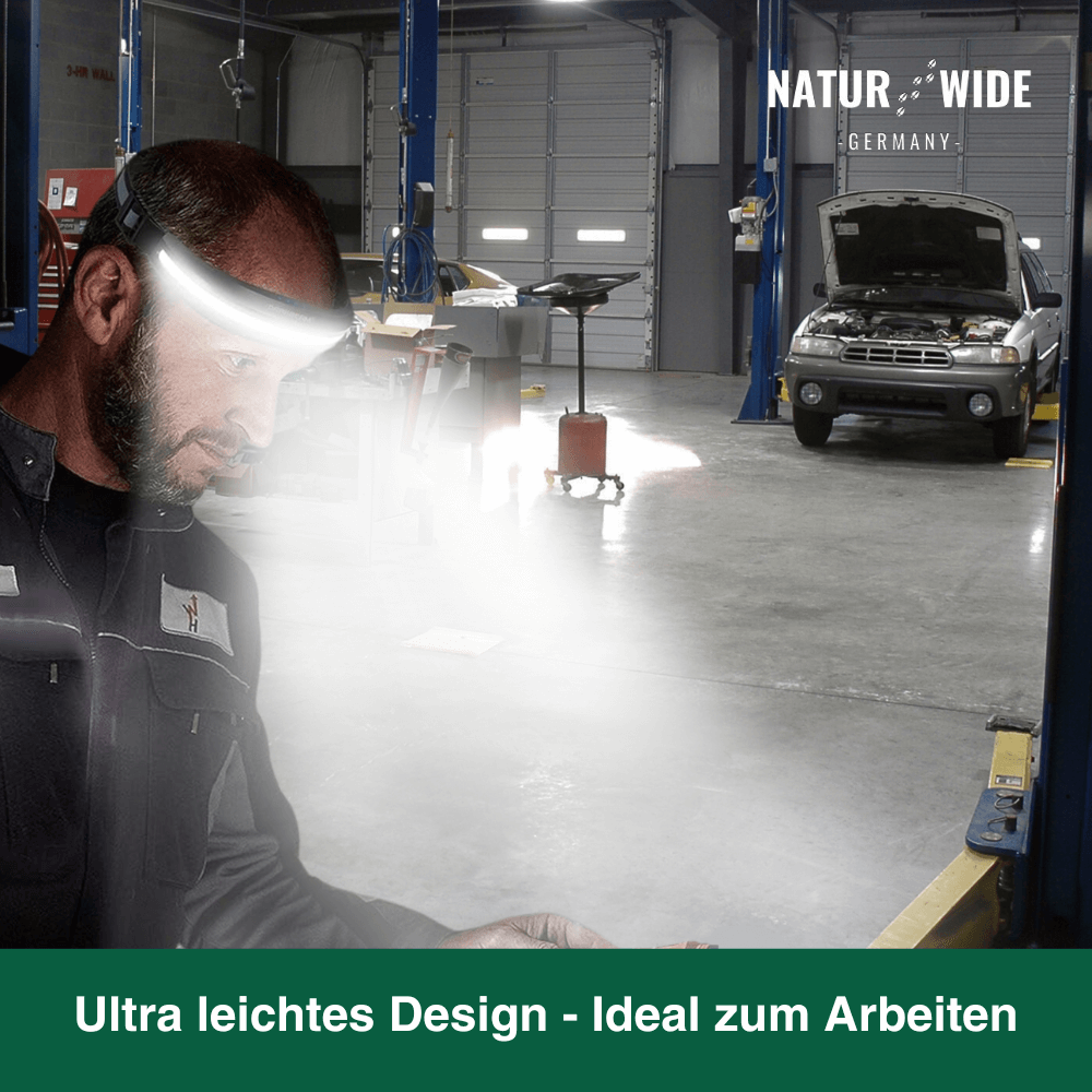 Stirnlampe Pro mit 400 Lumen, USB-C, Rotlicht – Ansicht 15