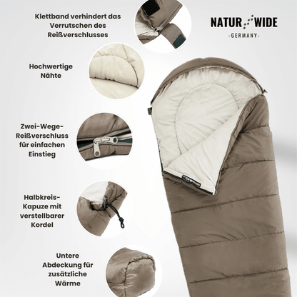 Mumienschlafsack, Komfort bis -1 °C oder -12 °C – Ansicht 4