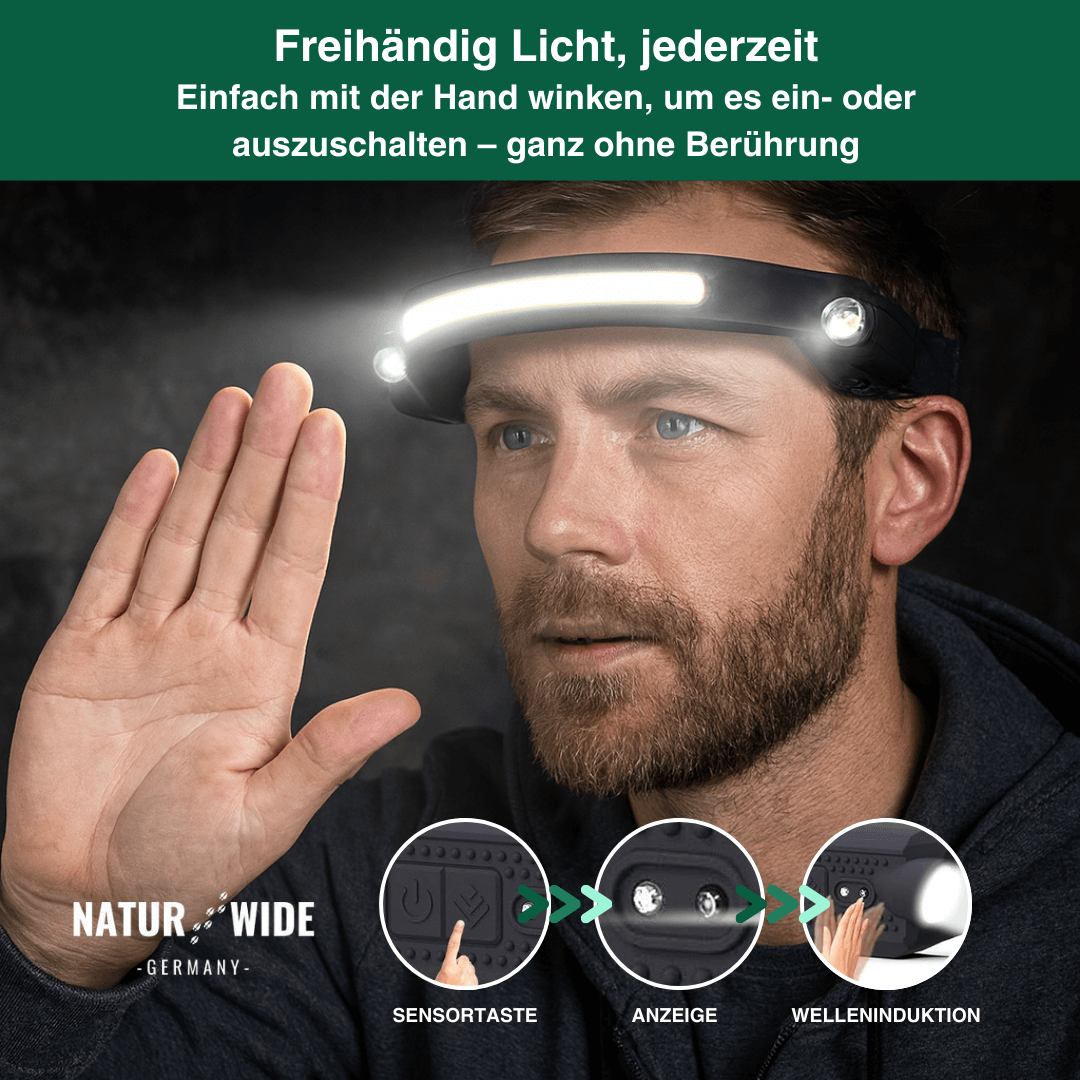 Stirnlampe mit Doppel-Fernlicht und 230° COB – Ansicht 3