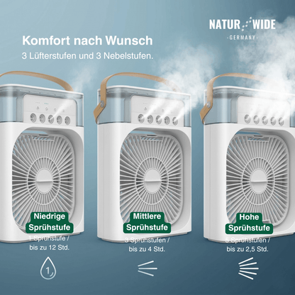 USB-Luftkühler 3-in-1 mit Nebel & LED-Licht – Ansicht 7