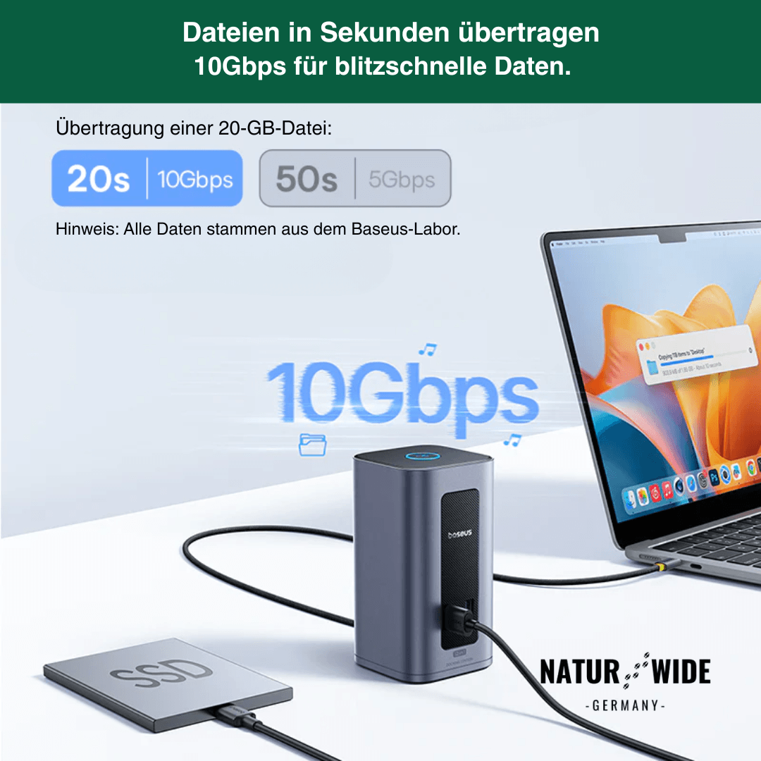 USB-C-Dockingstation 12-in-1, 2 × 4K HDMI – Ansicht 3