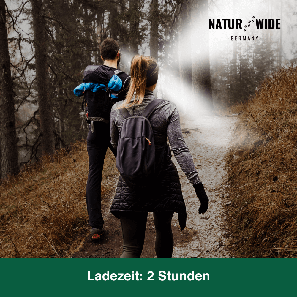 Stirnlampe Pro mit 400 Lumen, USB-C, Rotlicht – Ansicht 25