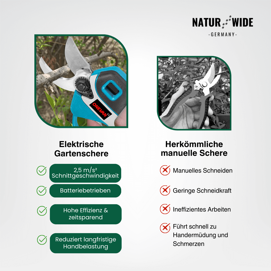 Akku-Hochentaster 4-in-1 mit Astschere, 2,4 m – Ansicht 5