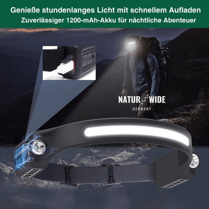 Stirnlampe mit Doppel-Fernlicht und 230° COB – Ansicht 4
