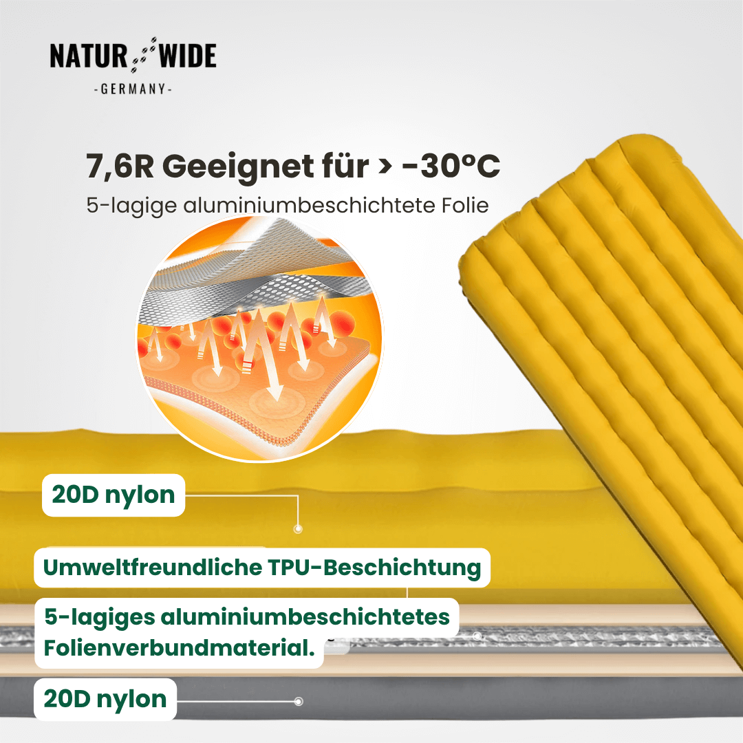 Isomatte R-Wert 7,6, selbstaufblasend, 777 g – Ansicht 14