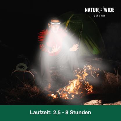 Stirnlampe Pro mit 400 Lumen, USB-C, Rotlicht – Ansicht 13