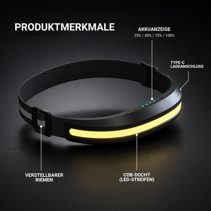 Stirnlampe Pro mit 400 Lumen, USB-C, Rotlicht – Ansicht 29