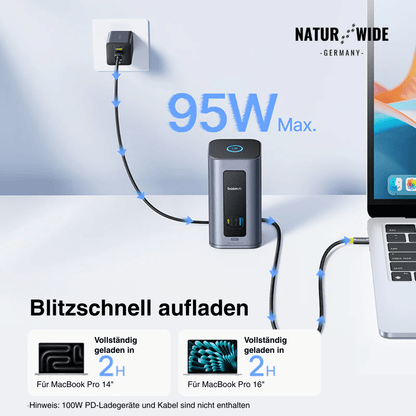 USB-C-Dockingstation 12-in-1, 2 × 4K HDMI – Ansicht 6