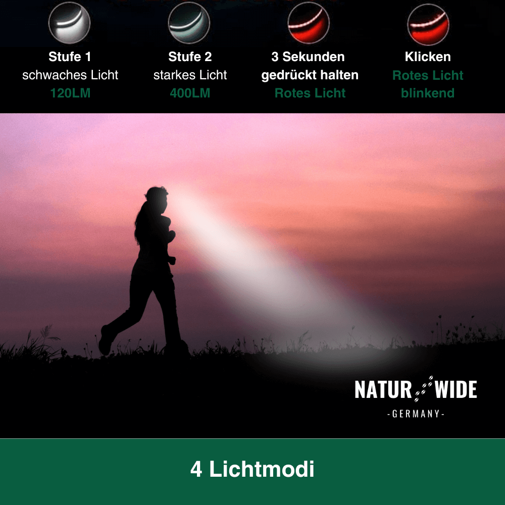 Stirnlampe Pro mit 400 Lumen, USB-C, Rotlicht – Ansicht 10