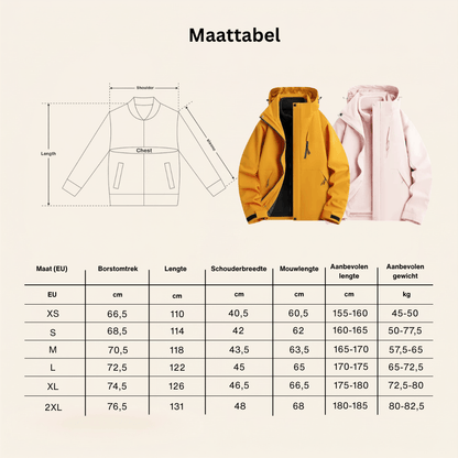 Damen Regenjacke 2-in-1 mit Fleece-Innenjacke – Ansicht 2