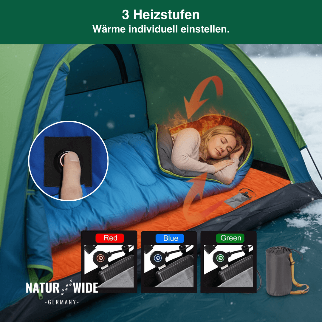 Beheizbare Isomatte USB mit 5 Heizzonen – Ansicht 3