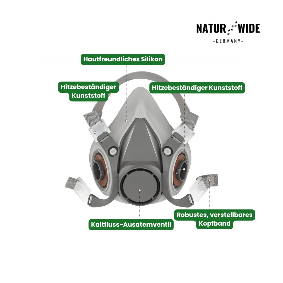 Halbmaske mit Filterpatronen & Schutzbrille – Ansicht 6