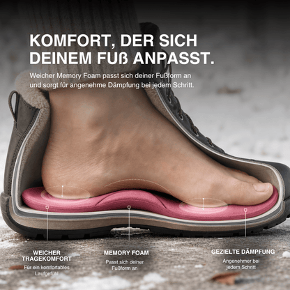Thermo-Einlegesohlen mit Memory Foam, ohne Akku – Ansicht 31